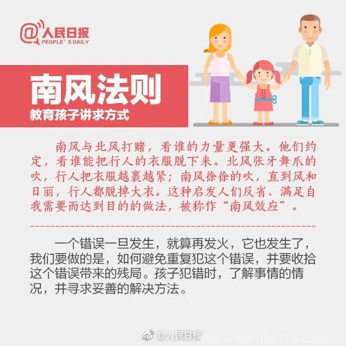 普及國(guó)際不打小孩日（附詳情）(圖9)