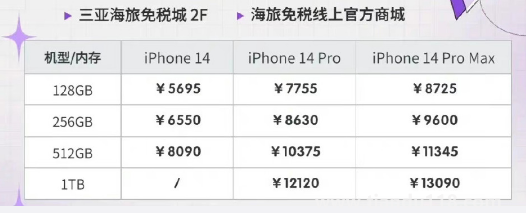海南免稅版iPhone14系列價格公布了嗎2